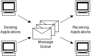 微软承认 Win10 与 Server 更新后出现 MSMQ 故障，企业需联系支持获取临时解决方案