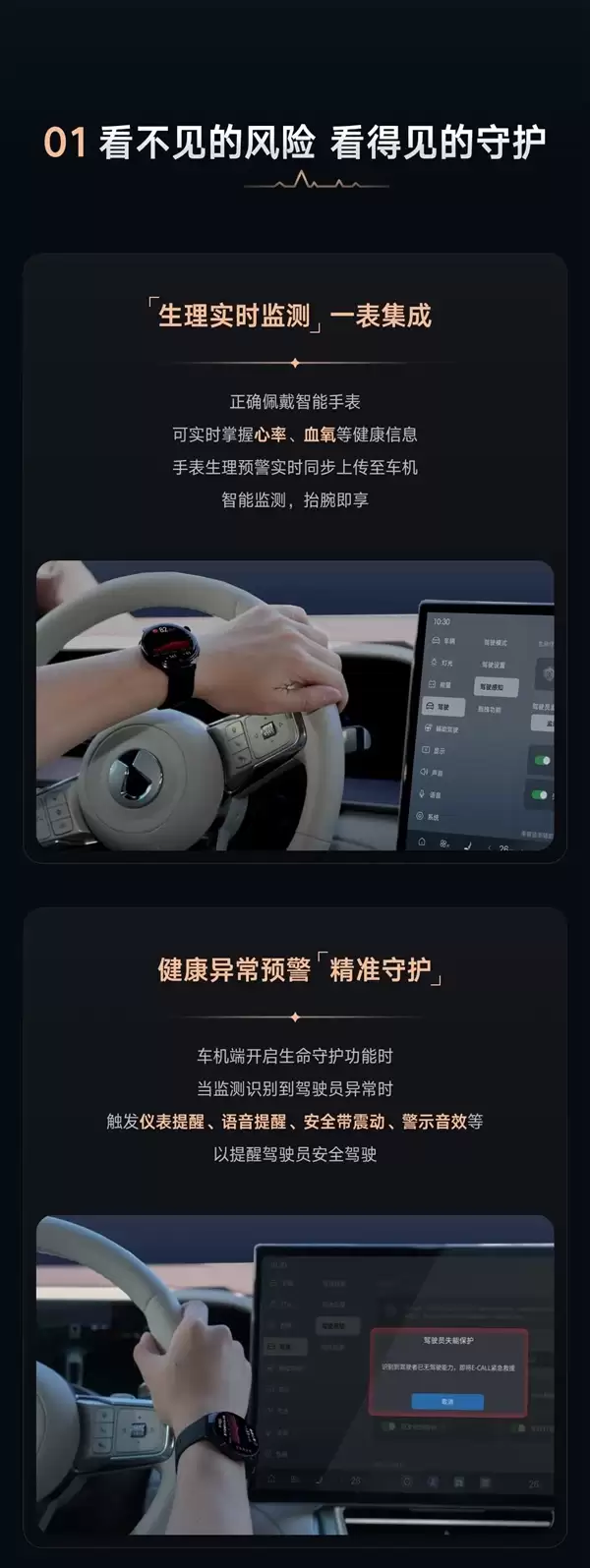 比亚迪、华为手表联动:驾驶员失能汽车自动叫救援