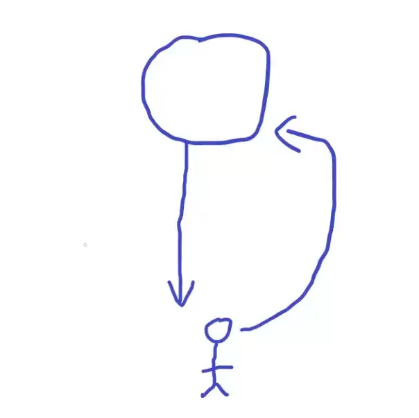 《魔法工艺》无序残骸boss打法攻略