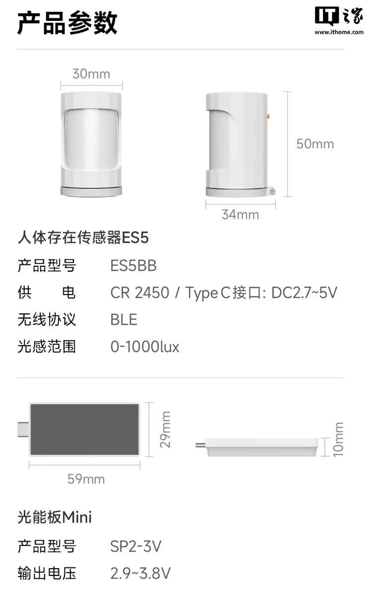 领普推出人体存在传感器 ES5 侧装版：支持红外 / 雷达 / 光感检测、可搭配光伏板供电，59元起