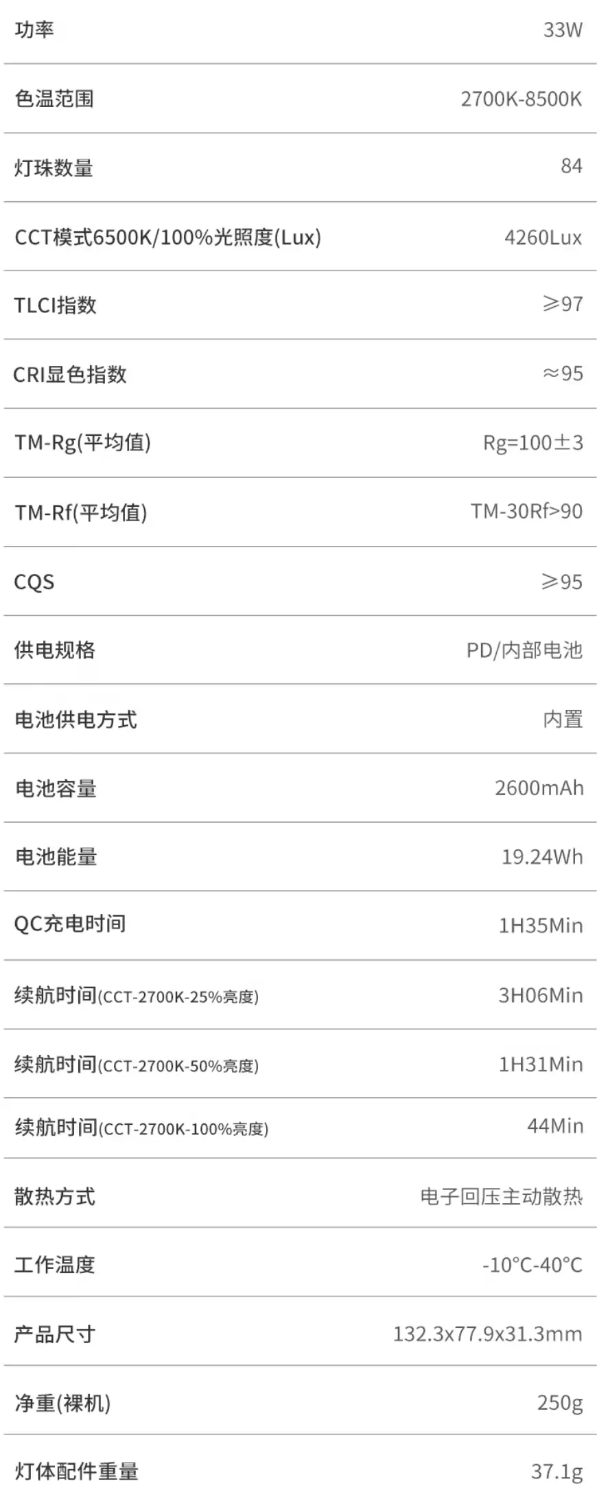 智耘推出 M40 SE 口袋摄影灯:250 克重量、冷暧双色温,299 元