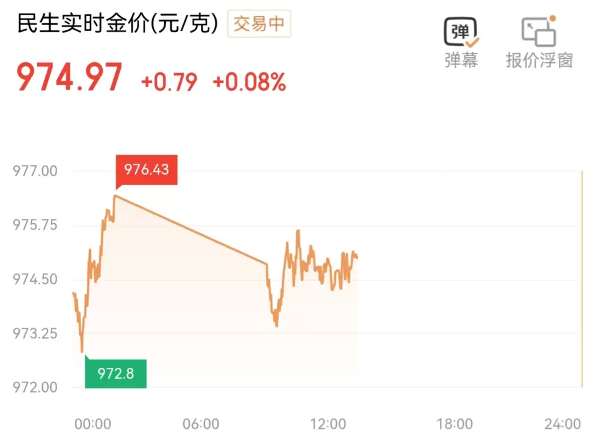 国内唯一、亚洲最大：山东烟台发现海底巨型金矿
