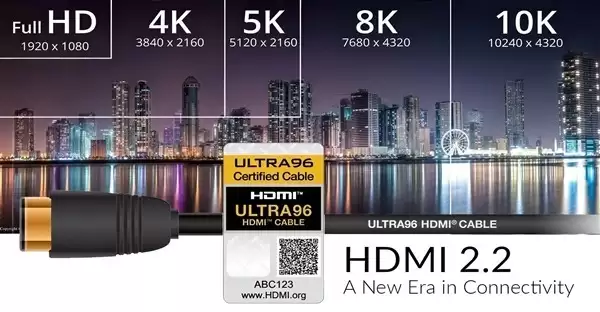 HDMI 2.2发布:96Gbps带宽引领8K/16K新纪元