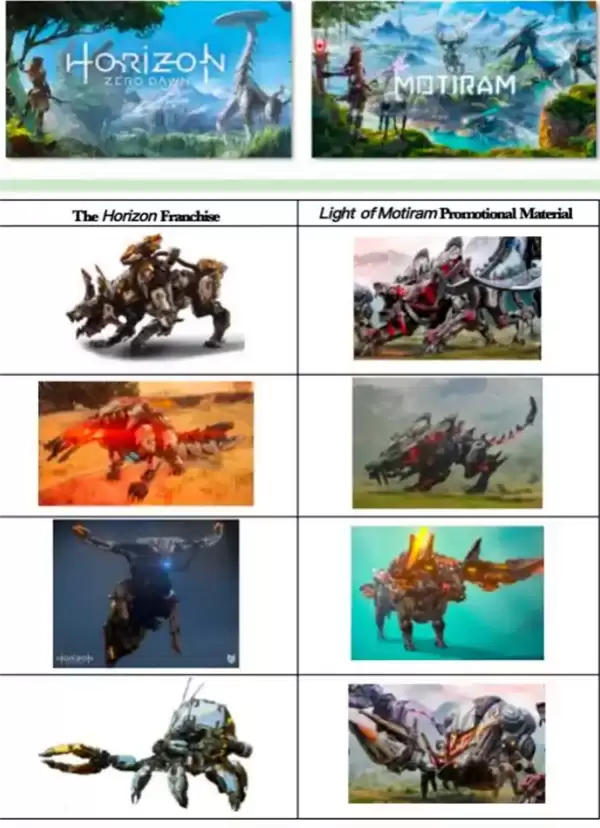 索尼撤诉腾讯荒野起源侵权案双方达成保密和解