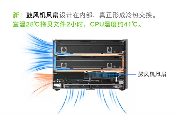 零刻ME Pro双盘位NAS首发1849元起：DIY抽拉式设计 可升级主板
