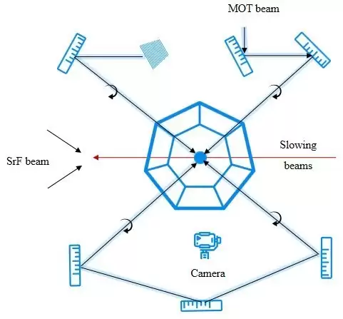微云全息 (NASDAQ HOLO):基于原子Bose-Einstein 凝聚体的探索