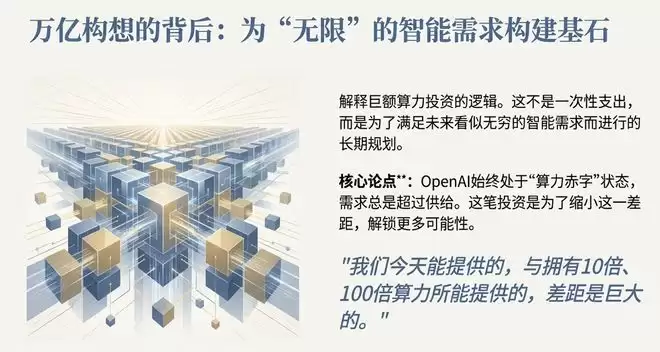 谷歌把路走窄了？奥特曼火力全开：红色警报只是热身，OpenAI在憋个大的
