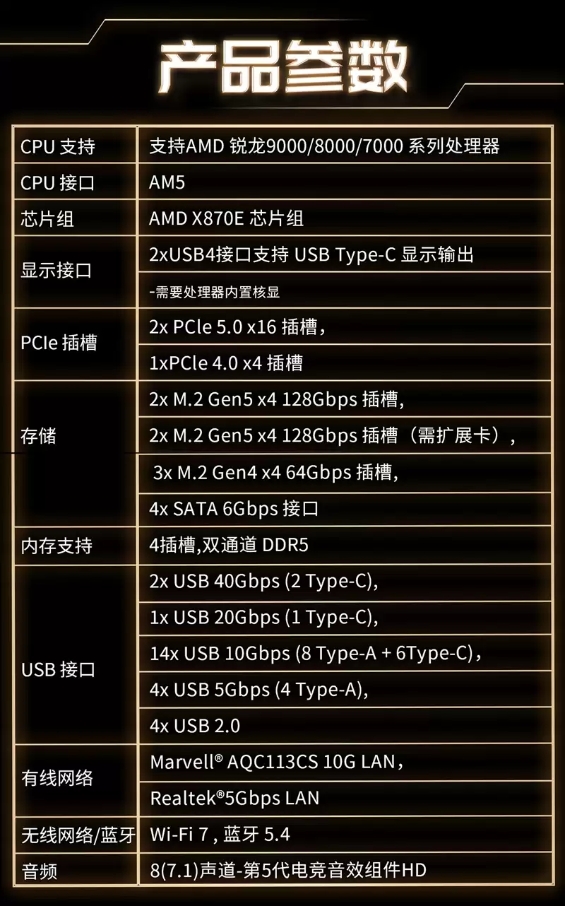 超神十年终极进化！微星MEG X870E GODLIKE X EDITION主板评测：AMD最强音 没有之一