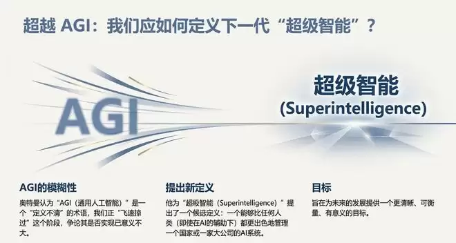 谷歌把路走窄了？奥特曼火力全开：红色警报只是热身，OpenAI在憋个大的