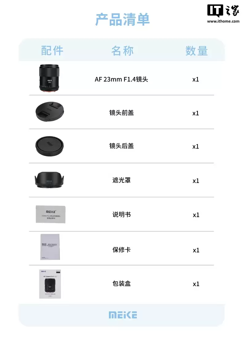 美科 23mm f/1.4 半画幅自动对焦镜头开售：1399 元，可选索尼 E / 尼康 Z / 富士 X 口