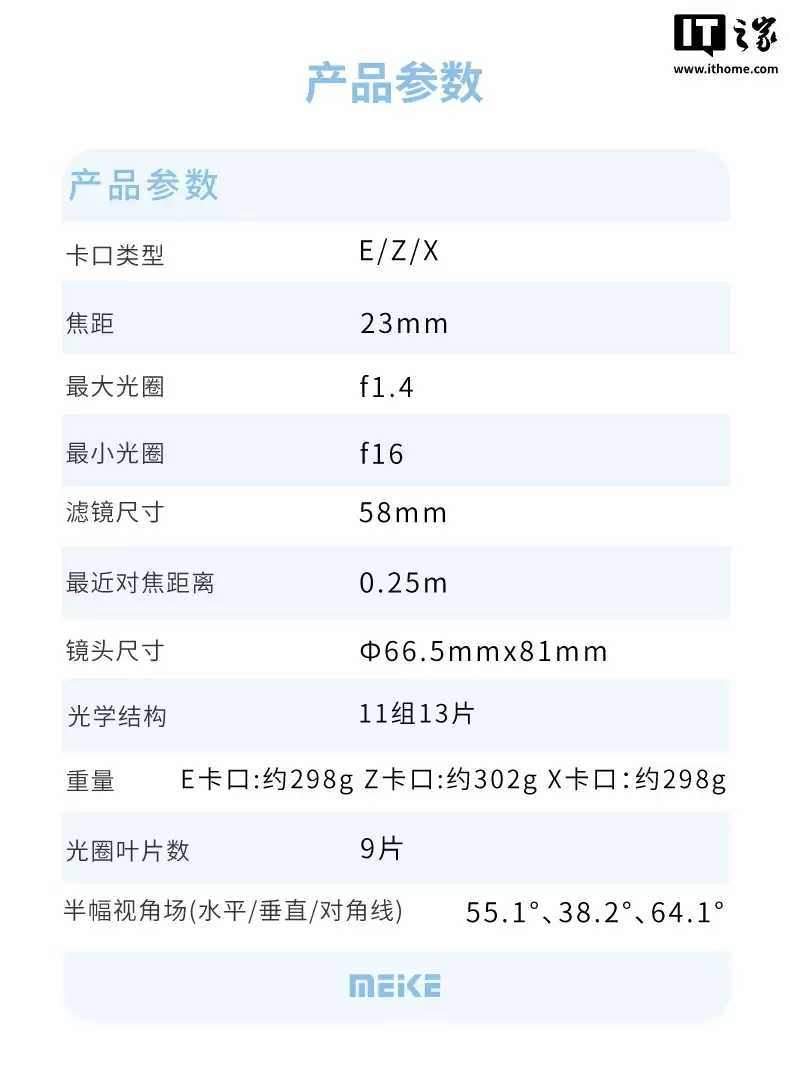 美科 23mm f/1.4 半画幅自动对焦镜头开售：1399 元，可选索尼 E / 尼康 Z / 富士 X 口