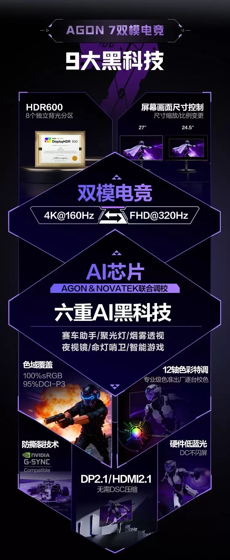 AI显示器是什么?AGON爱攻揭秘核心定义、功能与技术