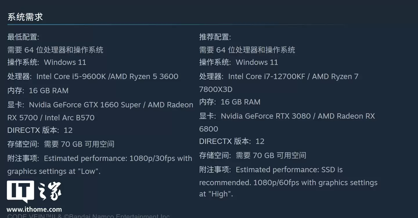 万代南梦宫《噬血代码 2》PC 版配置要求公开：最低 i5-9600K/GTX 1660S、推荐 i7-12700KF / RTX 3080