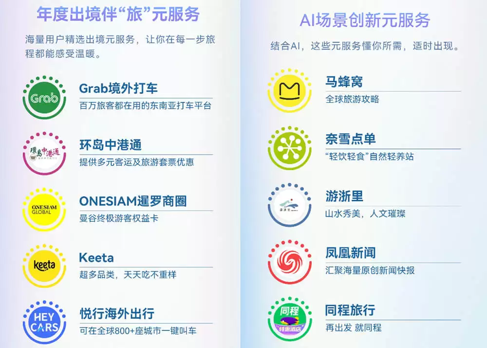 没想到我喜欢的宝藏元服务都在2025年度先锋榜!原来大家都在用