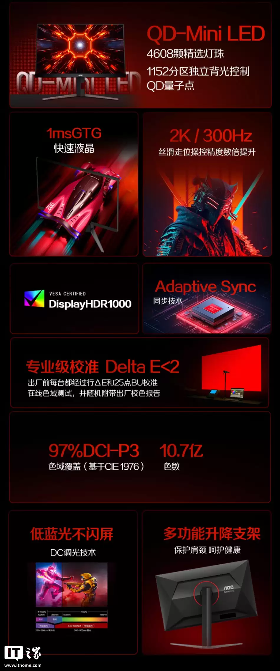 AOC“Q27G4SMN”27 英寸显示器上架:2K 300Hz Mini LED,2099 元