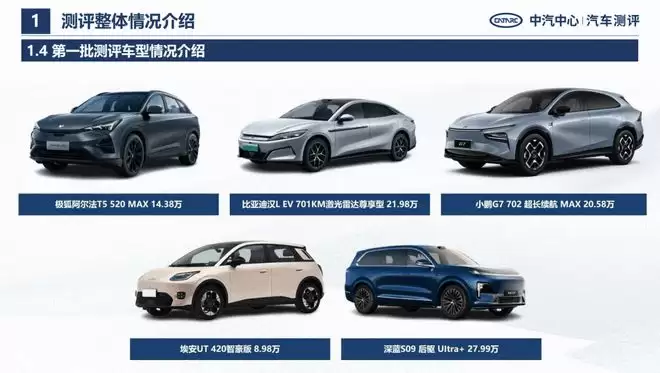 中汽测评电安全报告:整体安全水平提升 四点需注意