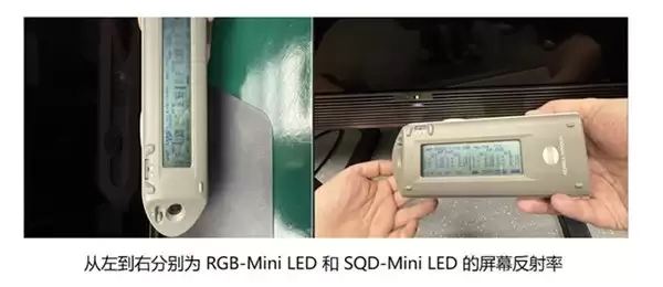 RGB-Mini LED vs SQD-Mini LED：一次看懂技术代差，终结选择困难