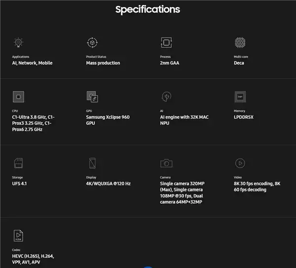 全球首款2nm手机芯片！三星Exynos 2600正式发布