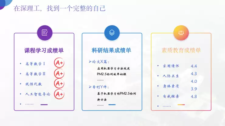 深圳理工大学教务长赵伟：在AI时代，大学的使命是帮学生“找到自己”｜GAIR 2025