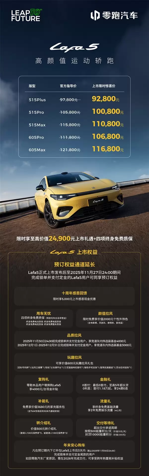 9.28万买年轻人第一辆纯电钢炮!零跑Lafa5今日开启全国交付