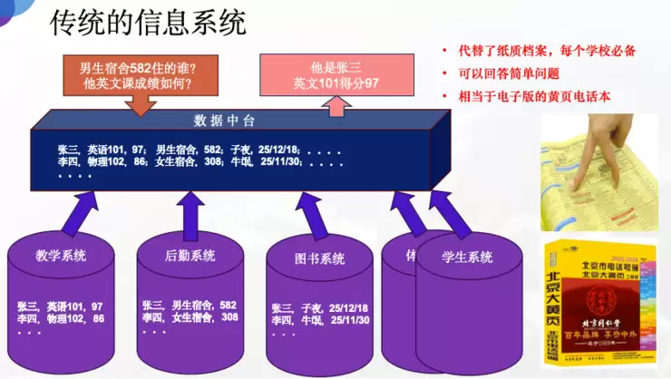 深圳理工大学教务长赵伟：在AI时代，大学的使命是帮学生“找到自己”｜GAIR 2025