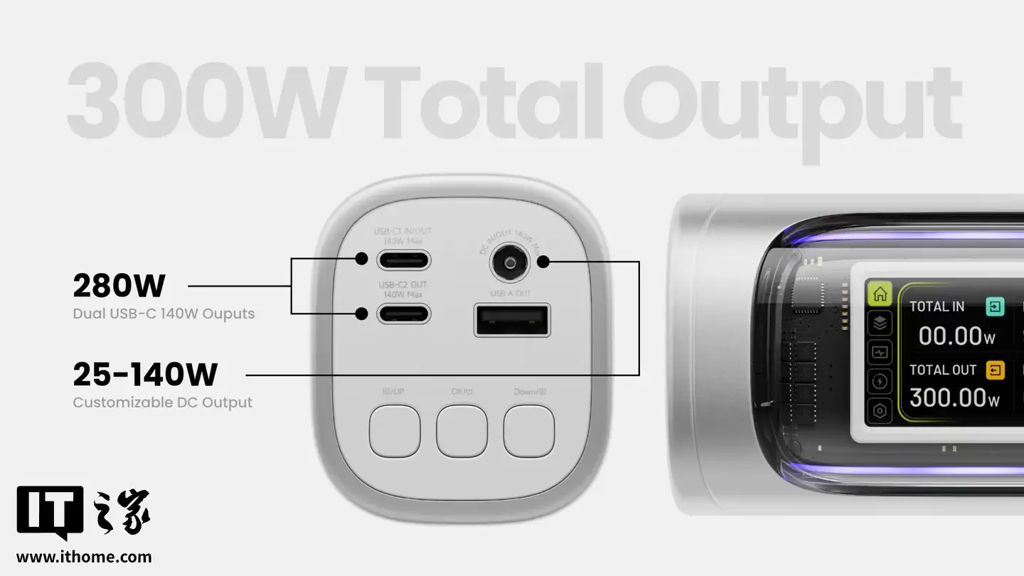 闪极预热 Shargeek 300 充电宝:最大 300W 输出 / 140W 输入,24000mAh 容量