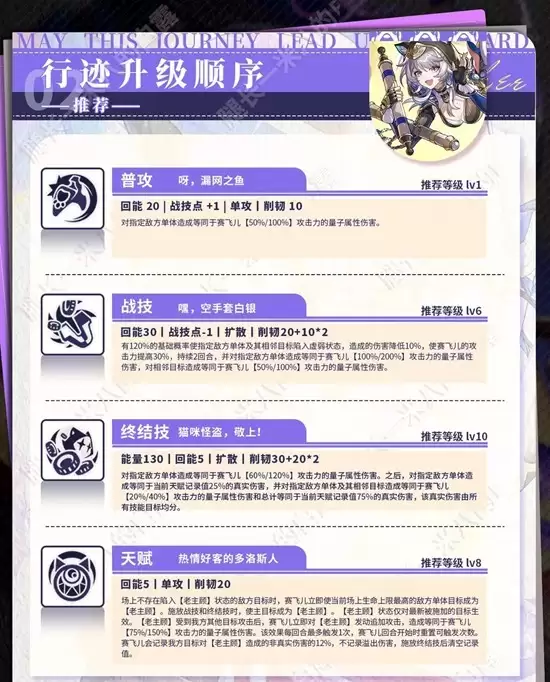 《崩坏：星穹铁道》赛菲尔角色培养攻略