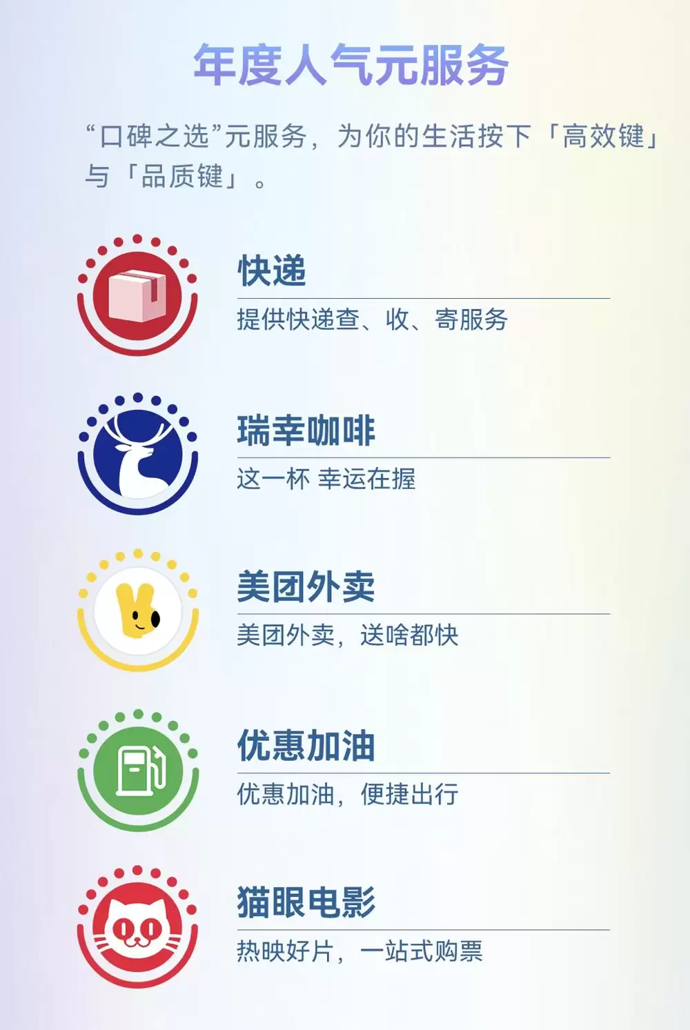 没想到我喜欢的宝藏元服务都在2025年度先锋榜!原来大家都在用