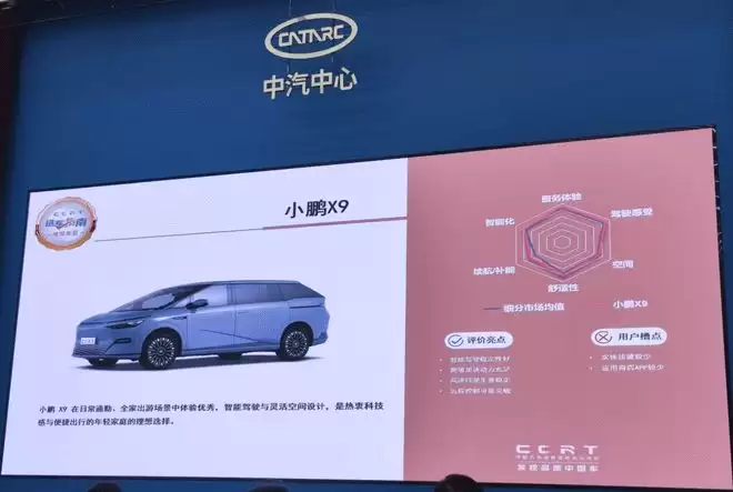 中汽测评C-NESA实测 5款主流新能源车电安全通关