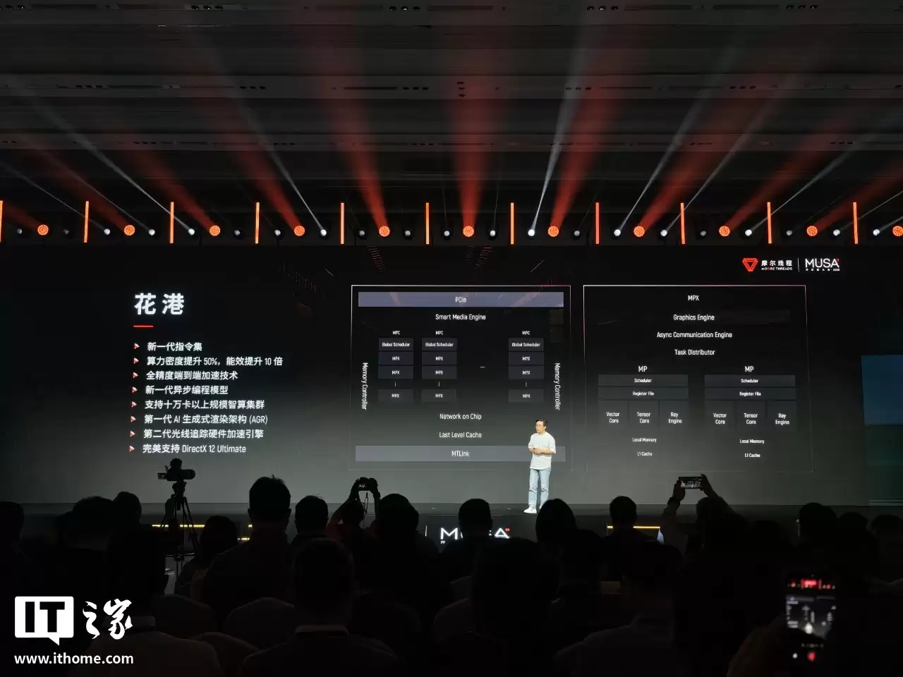摩尔线程全功能 GPU 技术路线图首次全公开：全新架构“花港”算力密度提升 50%、能效提升 10 倍，可支持十万卡智算集群
