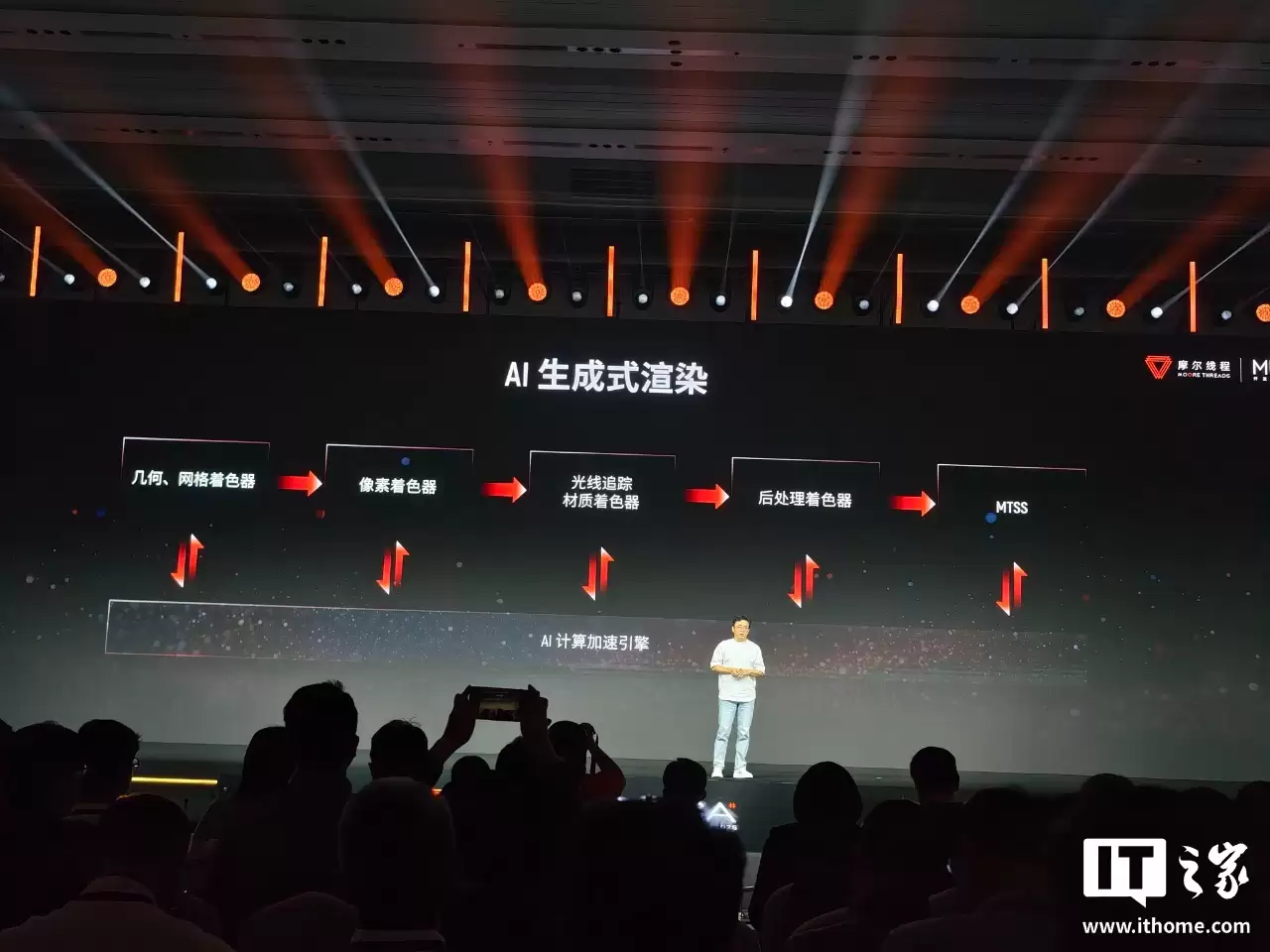 摩尔线程花港架构“华山”、“庐山”芯片公布：主打 AI 推训一体、高性能图形渲染，产品明年亮相