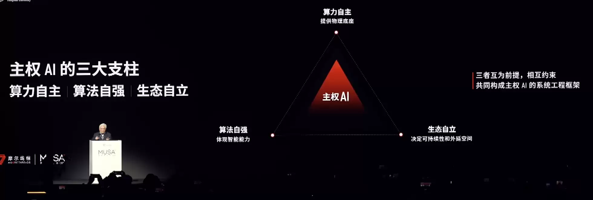 摩尔线程发布新一代GPU架构,打造MUSA生态对标英伟达CUDA