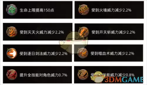 《原始传奇1.76》铭文搭配攻略