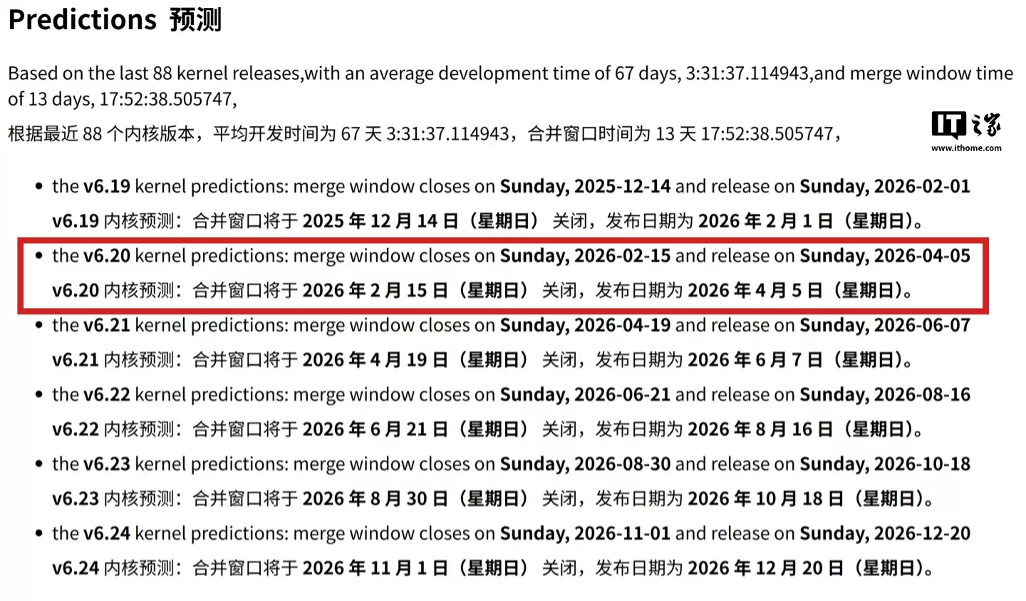 Ubuntu 26.04 LTS 发行版明年 4 月发布，将搭载 Linux 6.20 内核