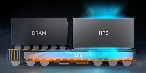 三星Galaxy Z Flip8将搭载Exynos 2600!全球首款2nm手机芯片