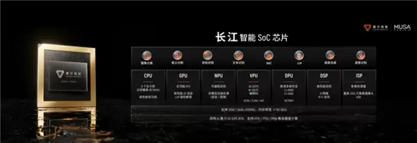 摩尔线程发布MTT AIBOOK笔记本:首发自研长江SoC!32GB+1TB售9999元