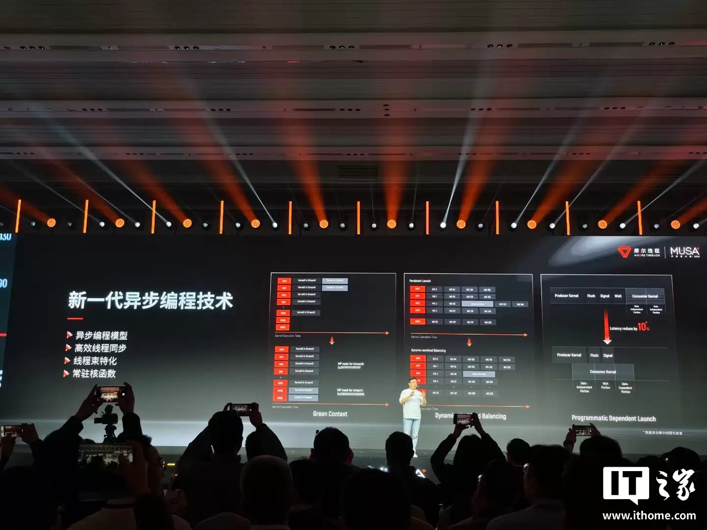 摩尔线程全功能 GPU 技术路线图首次全公开：全新架构“花港”算力密度提升 50%、能效提升 10 倍，可支持十万卡智算集群