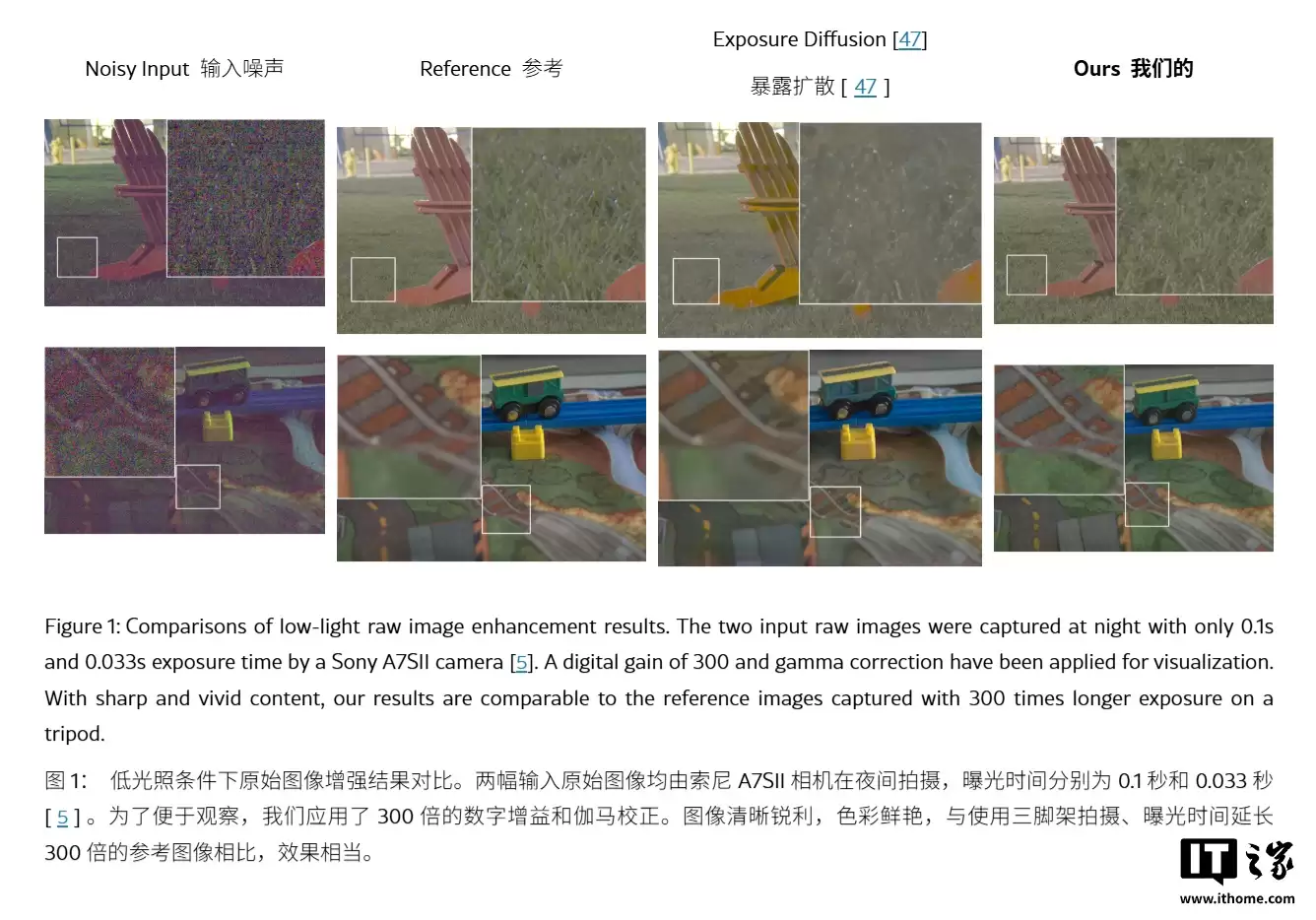 苹果最强夜拍技术曝光：从源头 AI 提升画质，告别“油画感”