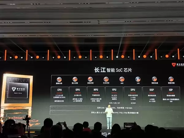 摩尔线程自研长江智能SoC芯片正式发布!8全大核最高2.65GHz