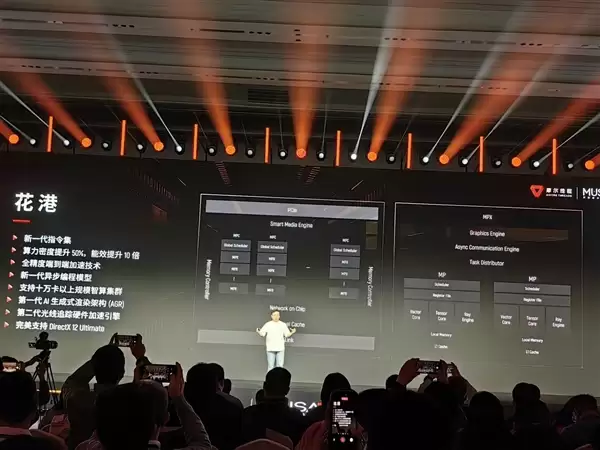 摩尔线程新一代MUSA架构芯片发布:命名“花港”
