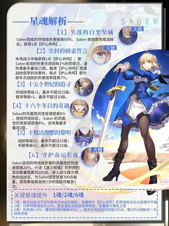 《崩坏：星穹铁道》saber角色介绍