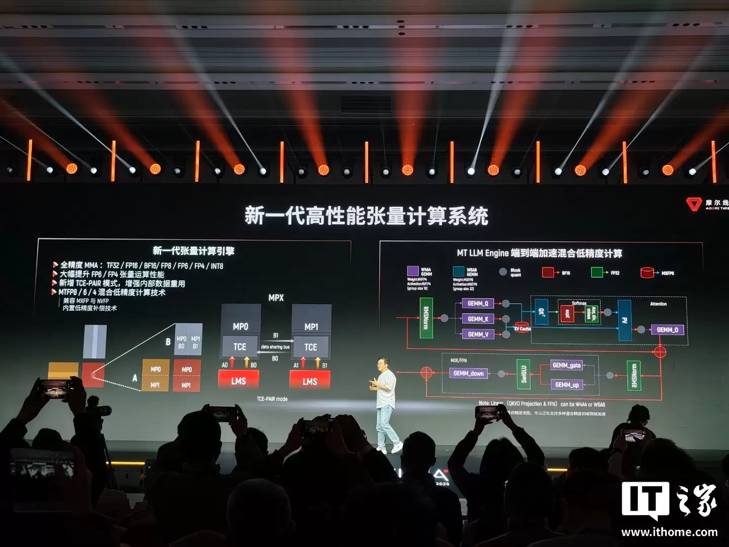 摩尔线程全功能 GPU 技术路线图首次全公开：全新架构“花港”算力密度提升 50%、能效提升 10 倍，可支持十万卡智算集群