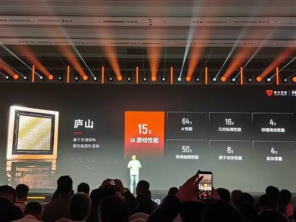 新一代国产游戏卡来了！摩尔线程庐山芯片发布：3A游戏性能提升15倍