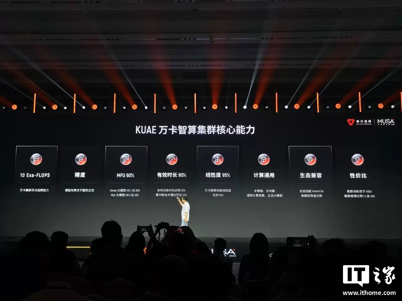 摩尔线程全功能 GPU 技术路线图首次全公开：全新架构“花港”算力密度提升 50%、能效提升 10 倍，可支持十万卡智算集群