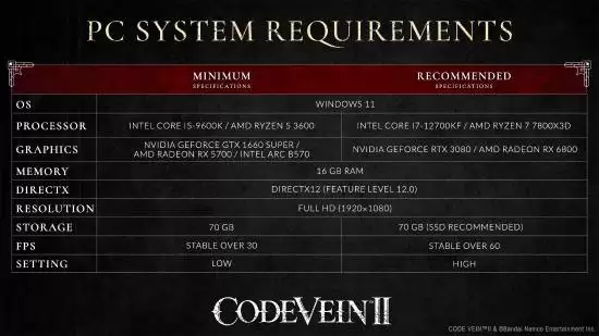 噬血代码2PC配置公布:1080P需GTX 1660 Super,国区定价全球最低