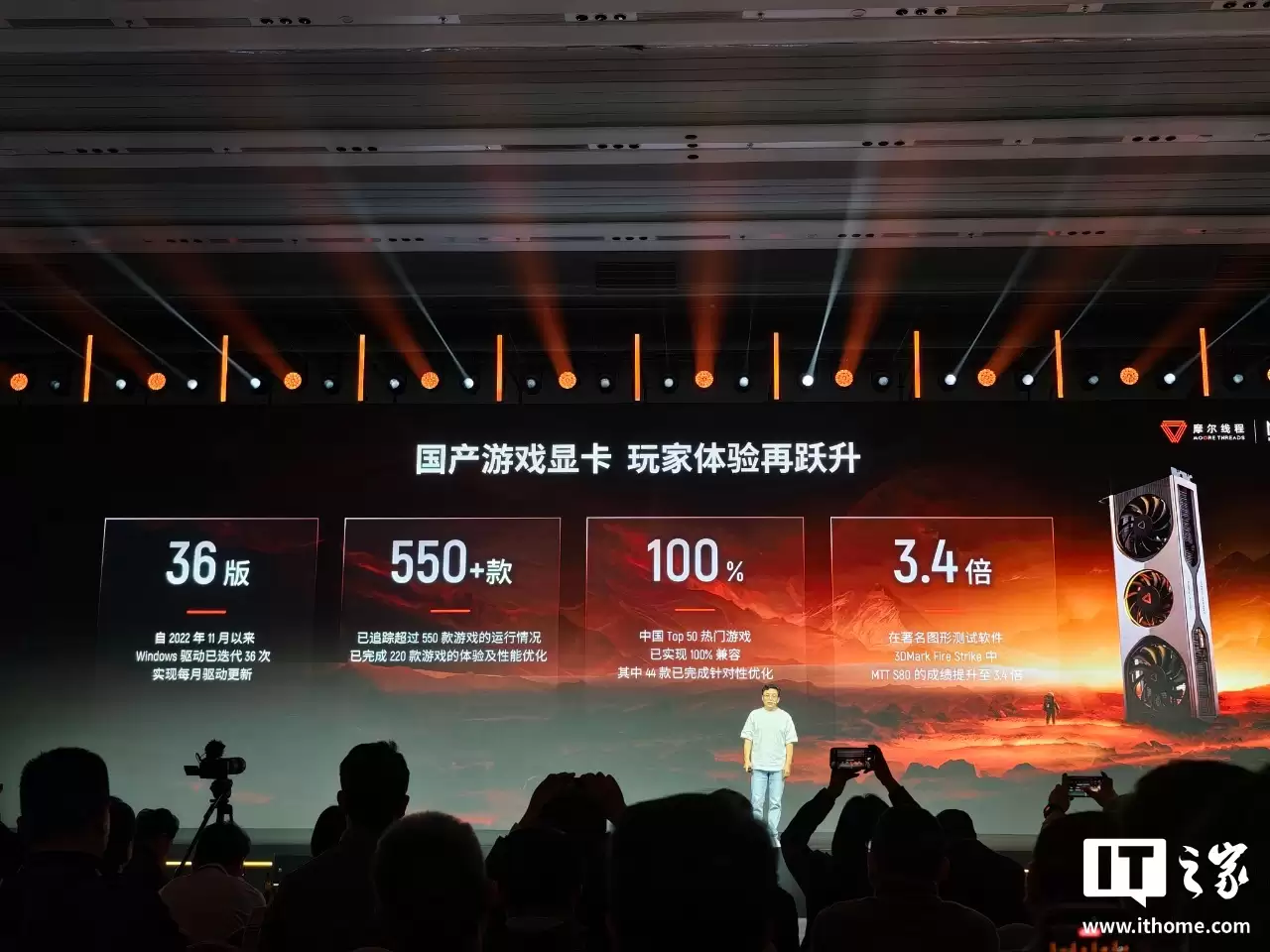 摩尔线程游戏显卡三年发布 36 版驱动:性能提升至 3.4 倍,中国 Top 50 热门游戏 100% 兼容