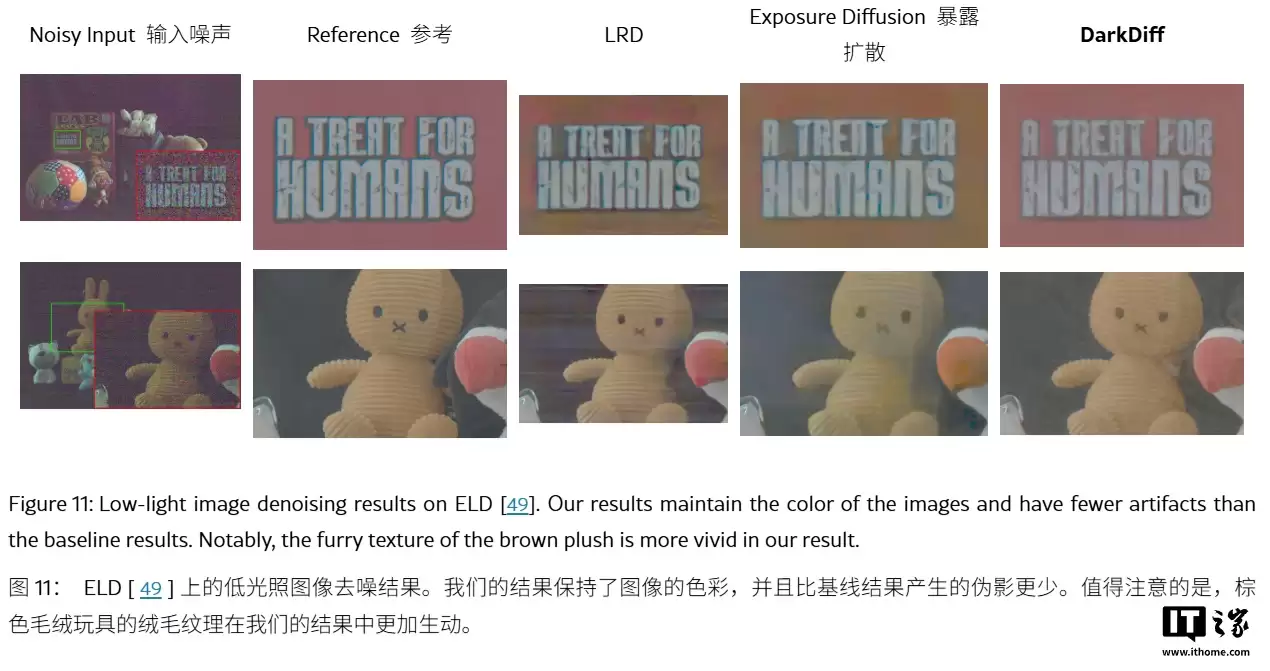 苹果最强夜拍技术曝光：从源头 AI 提升画质，告别“油画感”