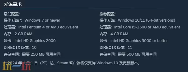 沙威玛传奇配置要求是什么 沙威玛传奇配置要求介绍