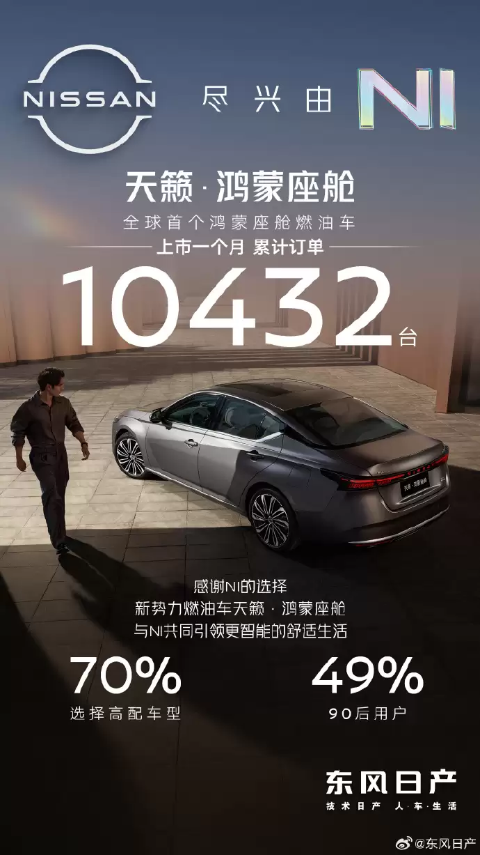 全球首个鸿蒙座舱燃油车,东风日产天籁・鸿蒙座舱上市首月订单破万