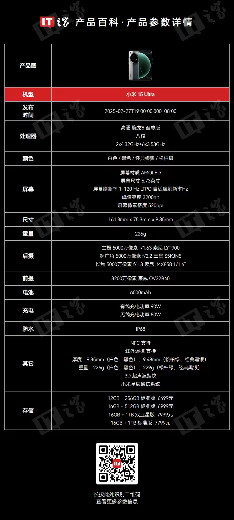 17 Ultra 将至：小米 15 Ultra 16+512G 6999 → 5169 元 24 期免息赠 399 元摄影套装